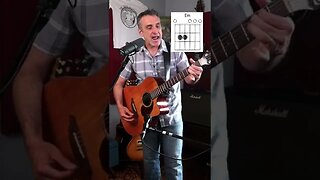 The rhythm technique all guitarists should know #shorts