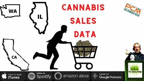 Cannabis Sales Data: IL vs WA vs CA