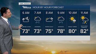 South Florida Wednesday morning forecast (2/26/20)