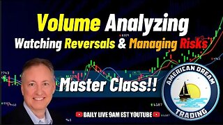 Volume Analysis - Reversal Observation & Risk Management Day Trading Strategies