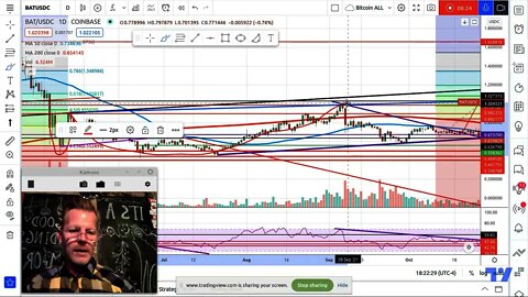 OXT Target Reached! Now what? BAT, ZEC, ETH, Jasmy, Analysis