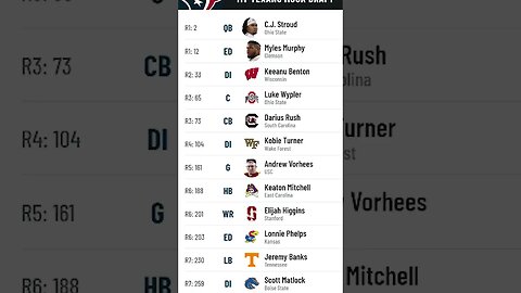 Houston Texans 2023 NFL Mock Draft