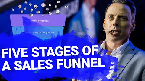 The 5 Sales Funnel Stages | GetResponse Conversion Funnel