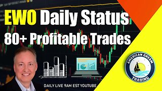 EWO Strategy Daily Status 80+ Profitable Trade Stock Market Profits