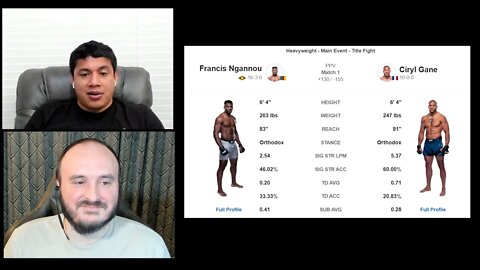 Ngannou vs Gane - UFC 270 Fight Preview