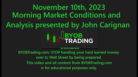 November 10th, 2023 BYOB Morning Market Conditions & Analysis. For educational purposes only.
