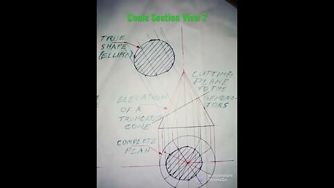 Conic Section View 2