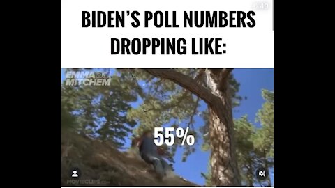 Buden’s plunging approval rating