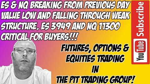 Breaking Previous Day Value Testing Lows - ES NQ Premarket Trade Plan - The Pit Futures Trading