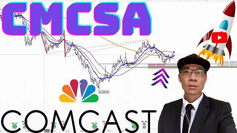 COMCAST Stock Technical Analysis | $CMCSA Price Predictions