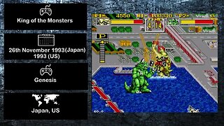 Console Fighting Games of 1993 - King Of The Monsters