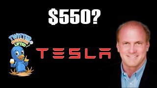 Is Tesla Stock Ready For Lift Off? | TSLA Stock