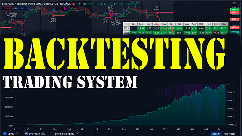 BACKTESTING your Trading System - What is Backtesting & How to BACKTEST on TradingView?