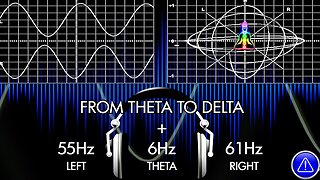 From Theta LUCID DREAMING To Delta PURE WAVE - See How it REALLY Works!