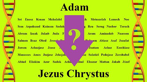 Proroctwo o Jezusie Chrystusie ukryte w 66 starotestamentowych imionach! (drzewo genealogiczne)