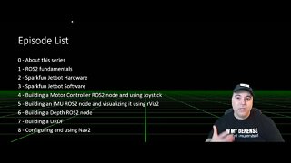 Getting Started with ROS2 Navigation - Episode 0