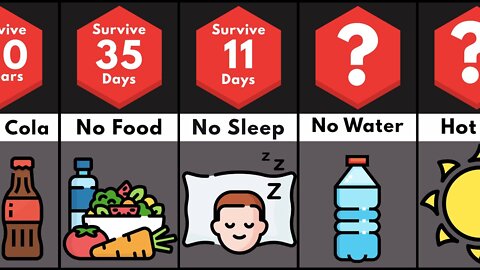 Comparison: How Long Would You Survive?