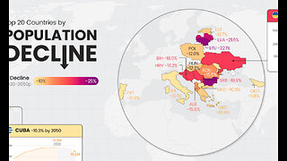 NWO: Population decline is the biggest threat to humanity