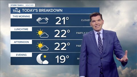 Some sunshine Sunday with very cold temperatures