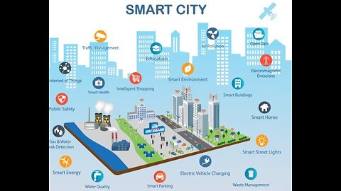 THE SMART CITY, GEO FENCING & SOCIAL CREDIT SYSTEM. RUN WHILST YOU CAN