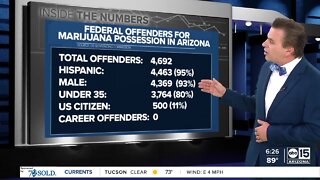 Data: How Biden's pardon of simple marijuana possession impacts Arizona