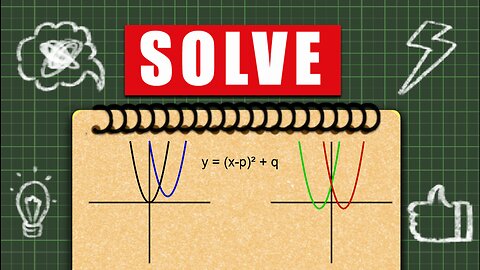 Translating a parabola