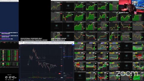 LIVE: Trading & Market Analysis | $AMTD $FRZA $MEGL $RGS $GBOX