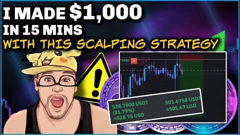 Scalping Strategy Using ORDERFLOW | Coinalyze CVD & Open Interest