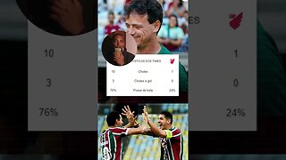 Fluminense 2 x 0 Athletico Paranaense - Brasileirão 2023 - 2ª Rodada
