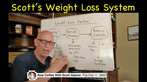 Scott’s Weight Loss System