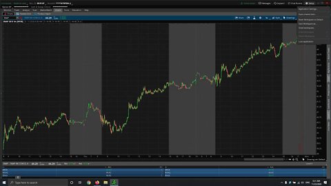 ThinkorSwim Fundamental & Important Settings