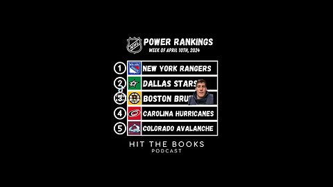 NHL Power Rankings for the week of 4/10/2024!