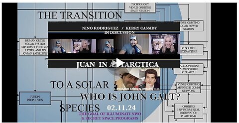 Kerry Cassidy W/ NINO DISCUSS JUAN O'SAVIN IN ANTARTICA, SECRET SPACE PROGRAM+++ TY JGANON, SGANON