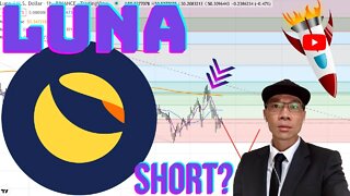 TERRA ($LUNA) - Recap of LUNA from Yesterday's Analysis. Wait For Next Short or Long Opportunity 📉📉