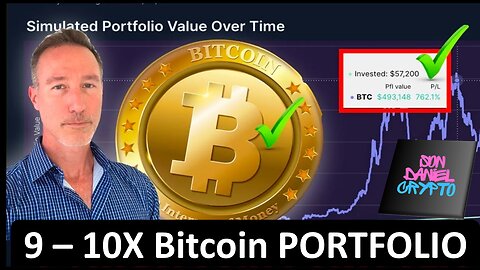 AMAZING RESULTS WITH ONE CHANGE TO BITCOIN & ALT PORTFOLIO