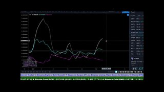 WALLSTREET BETS Pamping ETHEREUM & Bitcoin - February 2021 Price Prediction & News Analysis