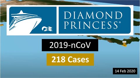 14 Feb 2020 - Wuhan Coronavirus (2019-nCoV/COVID19): Journey of the Diamond Princess