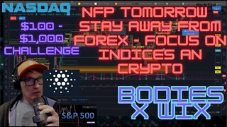 CASHOUT FRIDAY!! - #SPX Target 1, #BTC #ETH in the Crosshairs. Plus some #Altcoins to add to prtflio