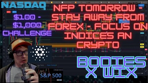 CASHOUT FRIDAY!! - #SPX Target 1, #BTC #ETH in the Crosshairs. Plus some #Altcoins to add to prtflio