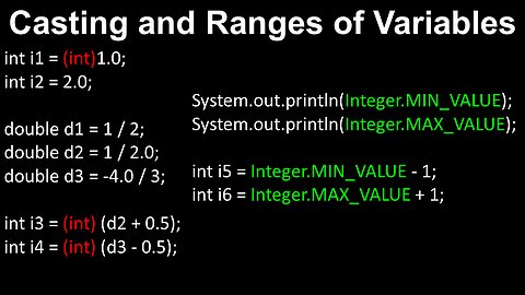 Casting, Ranges of Variables - AP Computer Science A