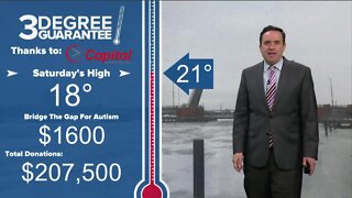 Three Degree Guarantee