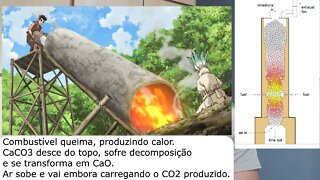 Engenheiro Químico analisa Dr. STONE (S1-E2) 2ª Parte