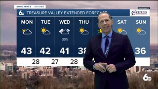 Scott Dorval's Idaho News 6 Forecast - Monday 1/16/23