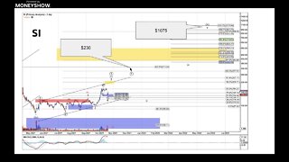 Opportunities in Crypto Equities | Ryan Wilday