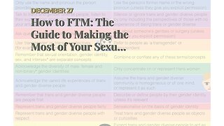 How to FTM: The Guide to Making the Most of Your Sexual Expression