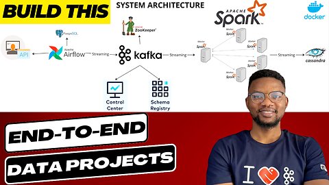 Realtime Data Streaming | End To End Data Engineering Project