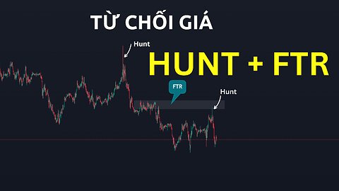 Cách từ chối giá stop Hunt + FTR | Trading | Angel