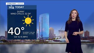 Southeast Wisconsin weather: Sunny Sunday in store