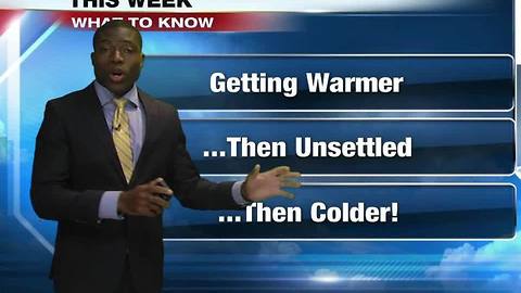 Tracking Rain, Colder Temperatures