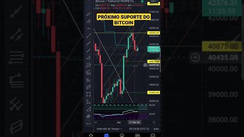 BITCOIN HOJE EM 1 MINUTO - CRIPTOMOEDAS CRIPTO ALTCOINS GAMECOINS METAVERSO CRYPTO BTC 13/02/2022